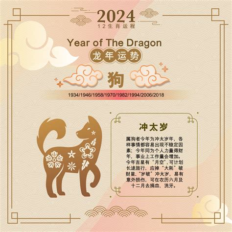 苏民峰 2024|苏民峰十二生肖2024年运势运程解析 苏民峰2024年生肖运程详解